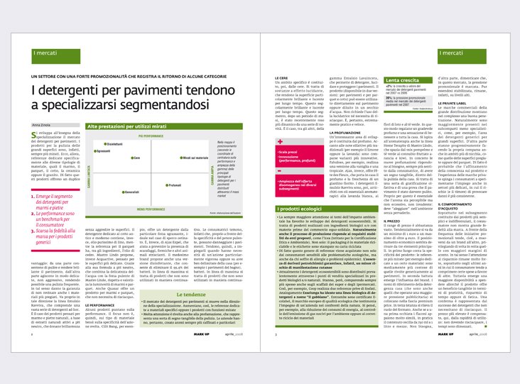 markup_04