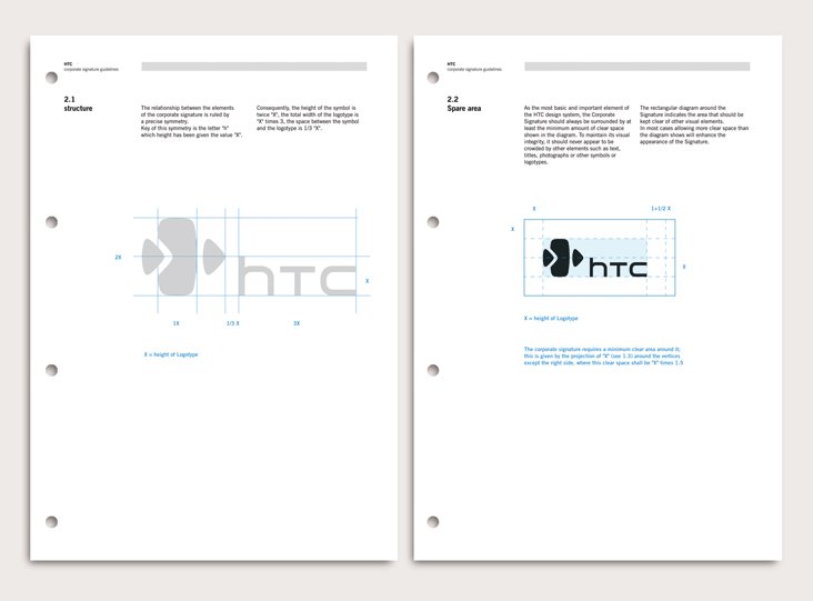 htc4
