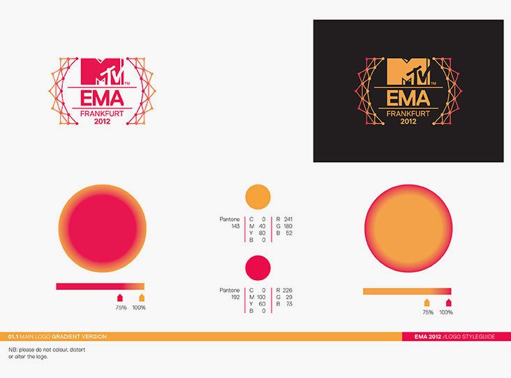 ema_03